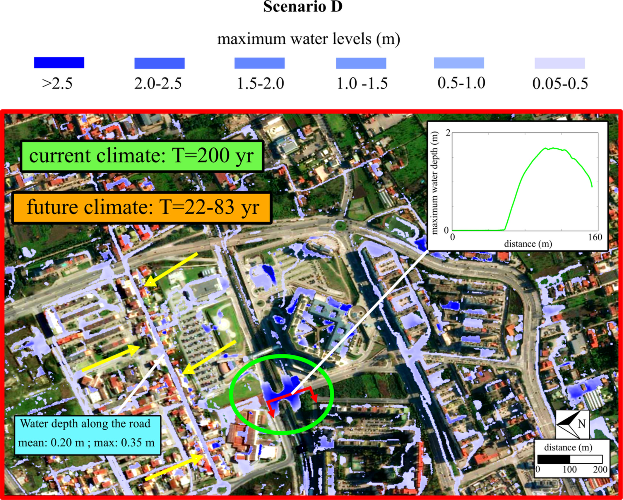 Esempio di output prodotto dalla metodologia sviluppata 
