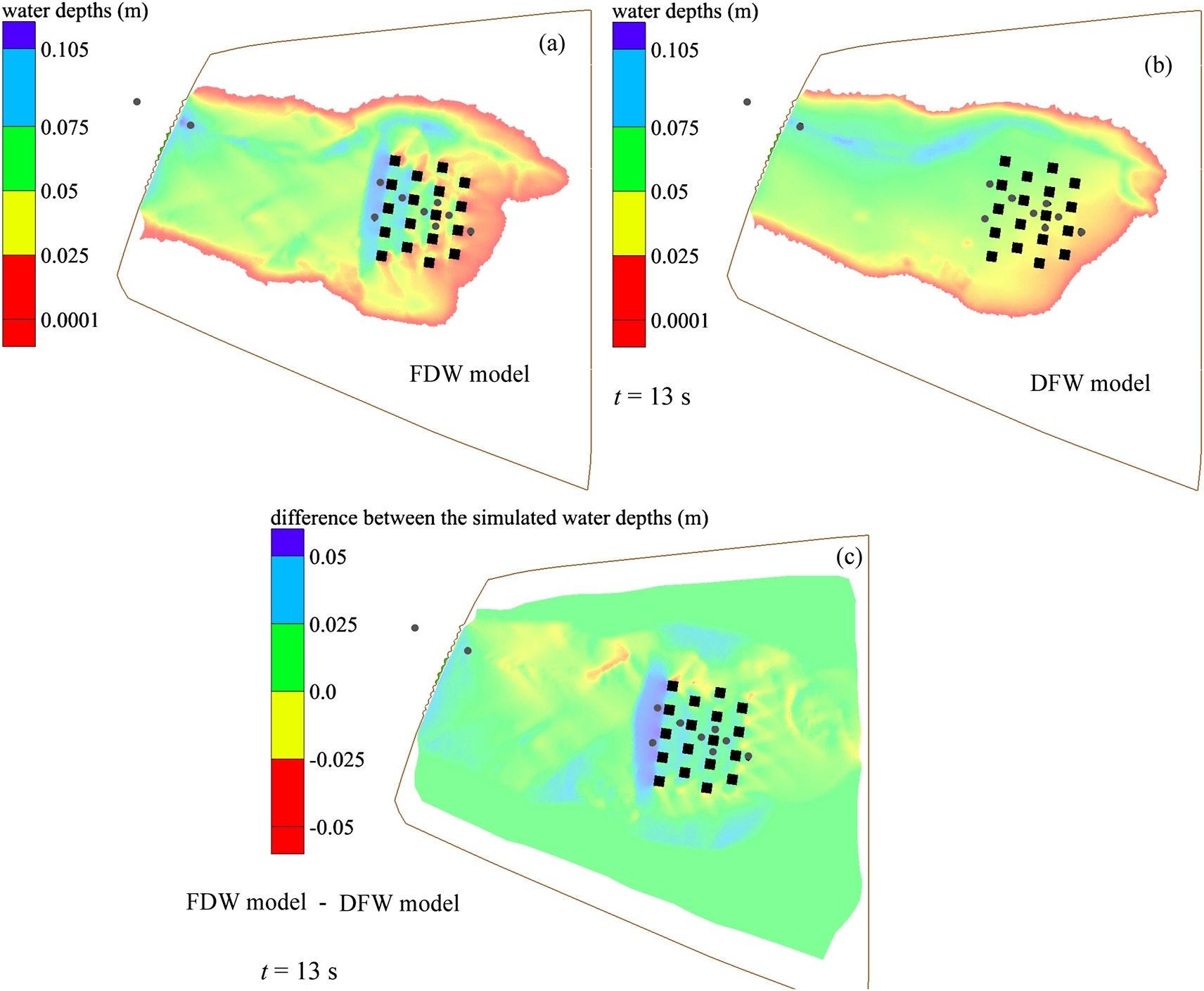 Confronto tra le altezze idriche simulate da modelli basati sulle shallow water equations complete (FDW) e secondo l’approssimazione diffusiva (DFW) in distretti urbani idealizzati