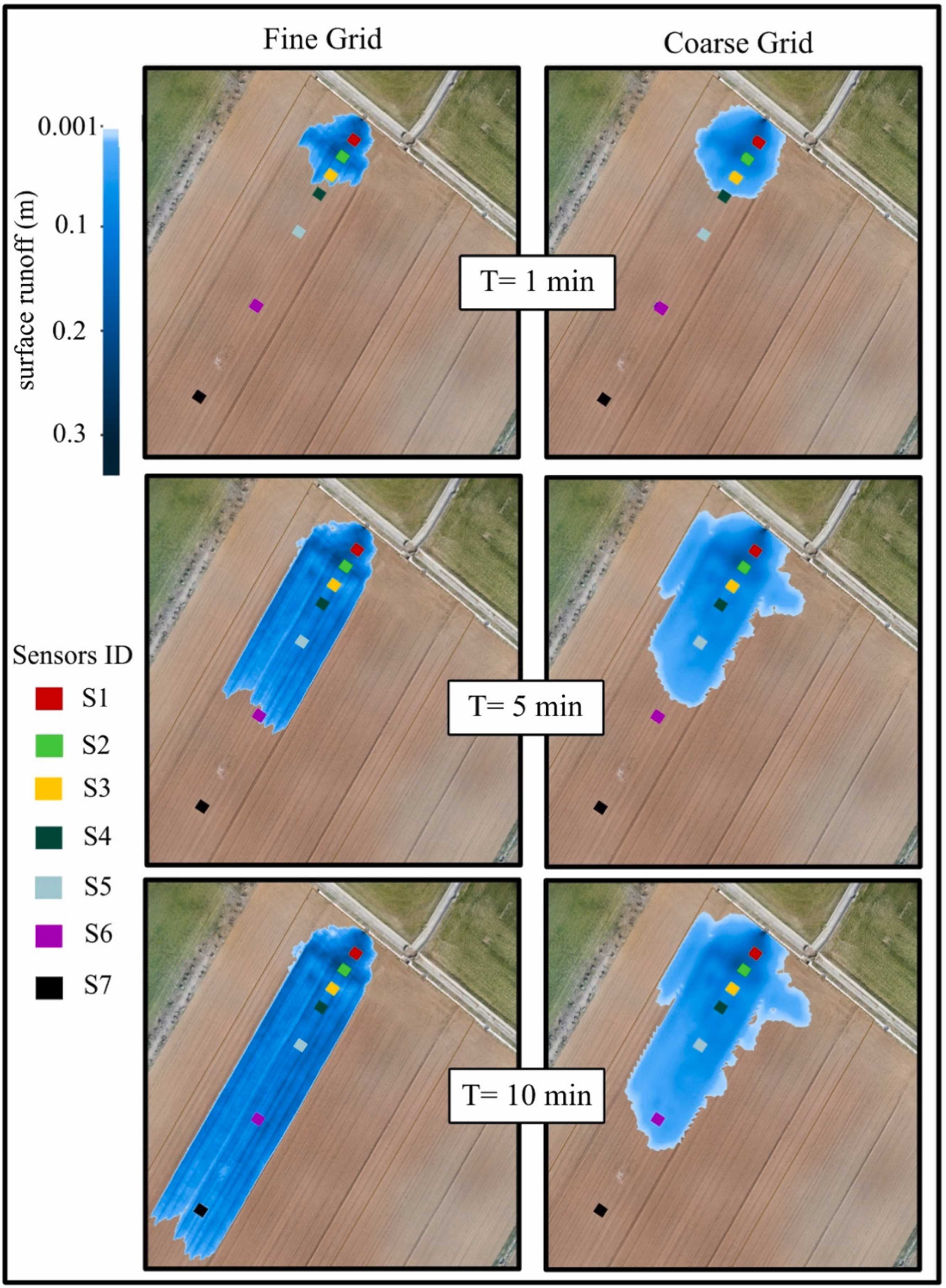 Influenza della microtopografia e della risoluzione di calcolo sulla dinamica dell’irrigazione superficiale 