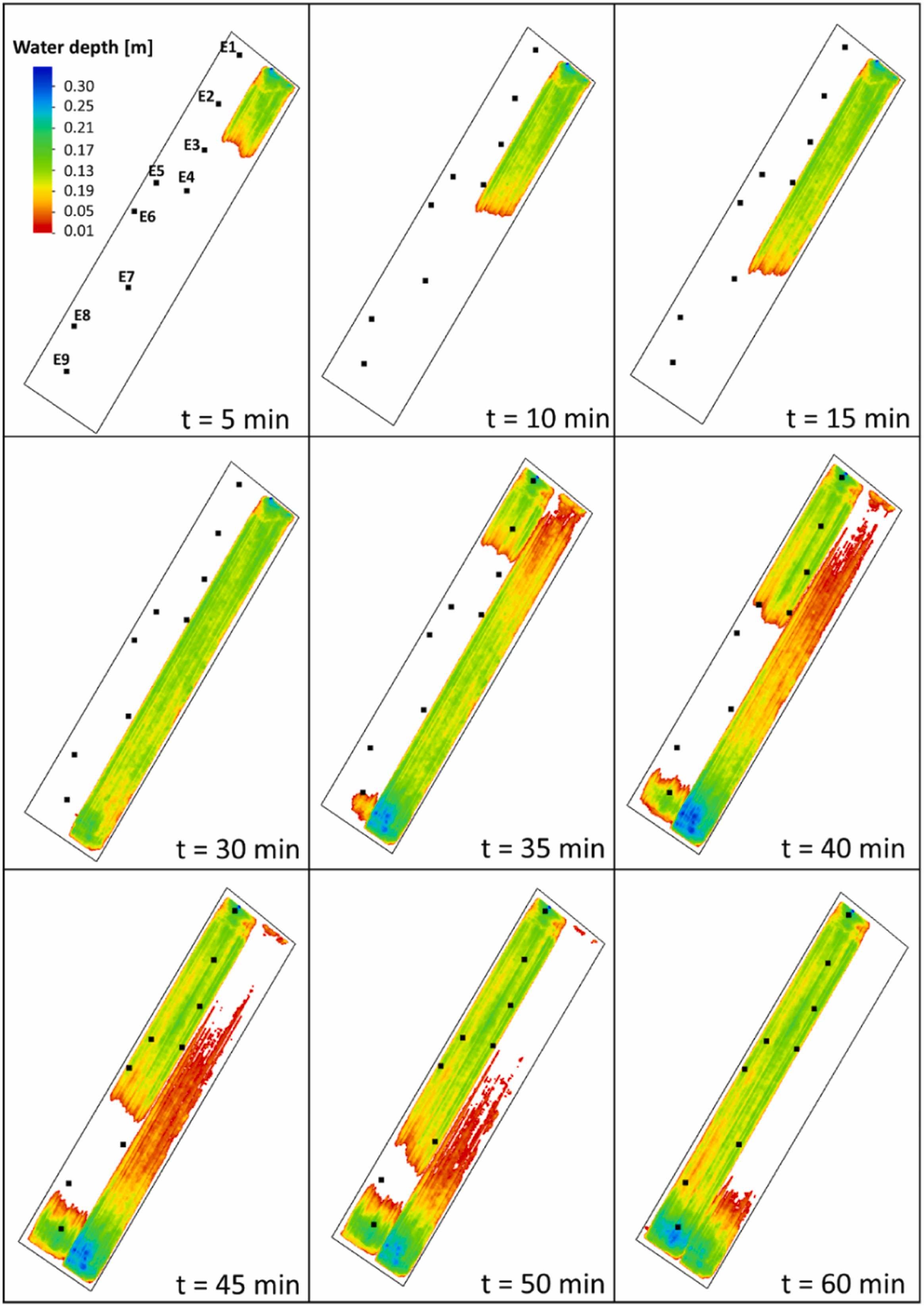 Dinamica di espansione di due eventi irrigui consecutivi effettuati il 12 luglio 2023, in due settori contigui comandati da paratoie automatizzate. La simulazione è stata eseguita utilizzando il modello IrriSurf2D. I diversi colori rappresentano le altezze dell’acqua nelle varie parti delle strisce, mentre i quadrati neri indicano la posizione dei sensori.